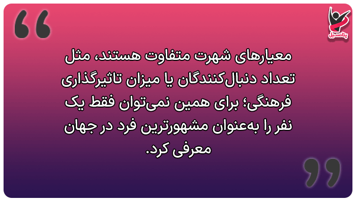 مشهورترین فرد جهان