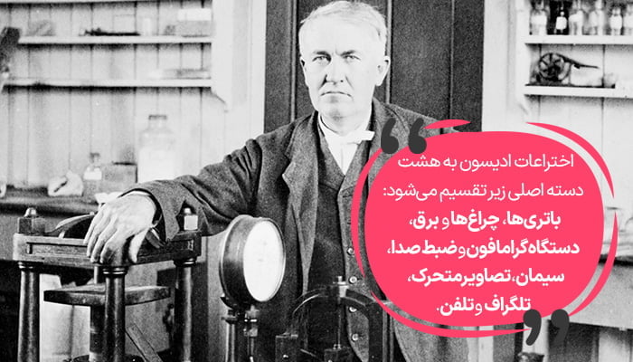 اختراعات ادیسون