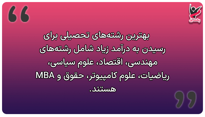 معرفی بهترین رشته برای پولدار شدن