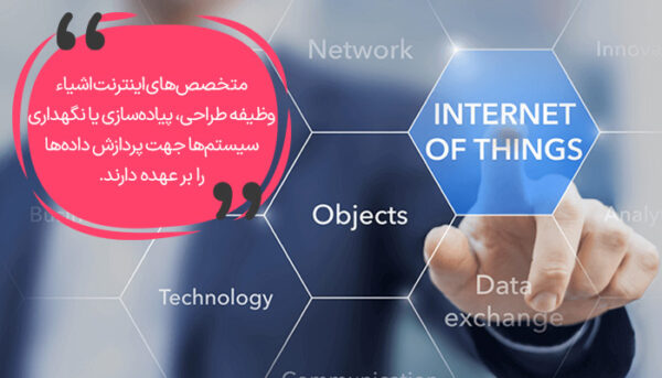 بهترین شغل های 10 سال آینده ایران (49 شغل برای خانم‌ها و آقایان)