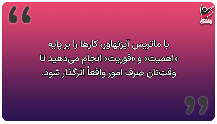 مدیریت زمان کسب و کار با ماتریس آیزنهاور