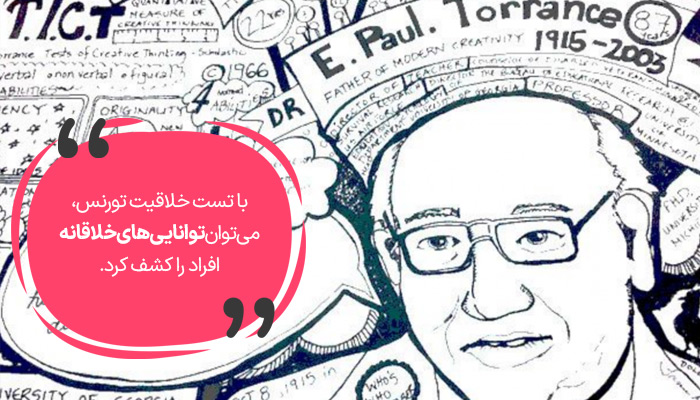 آزمون خلاقیت تورنس (Torrance Tests of Creative Thinking)