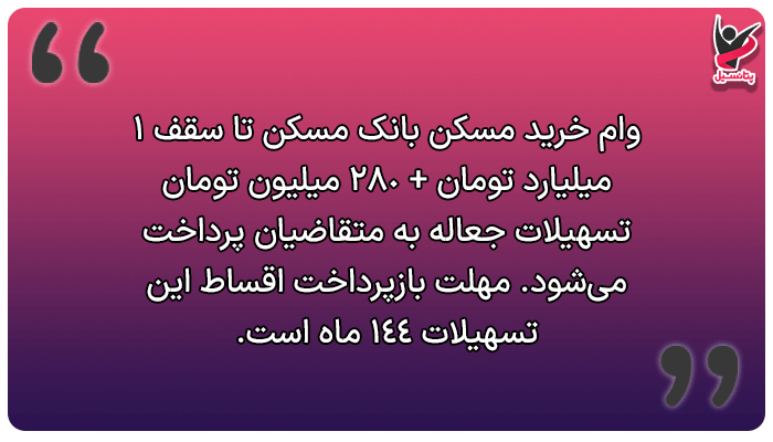 اقساط وام جعاله بانک مسکن