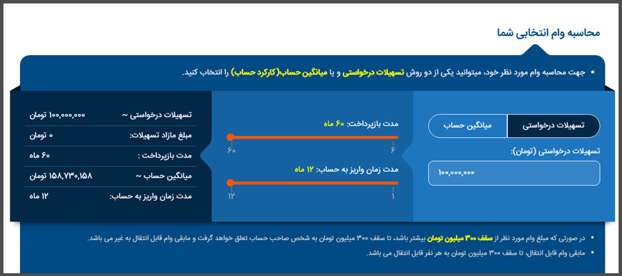 محاسبه طرح مهربانی بانک ملی