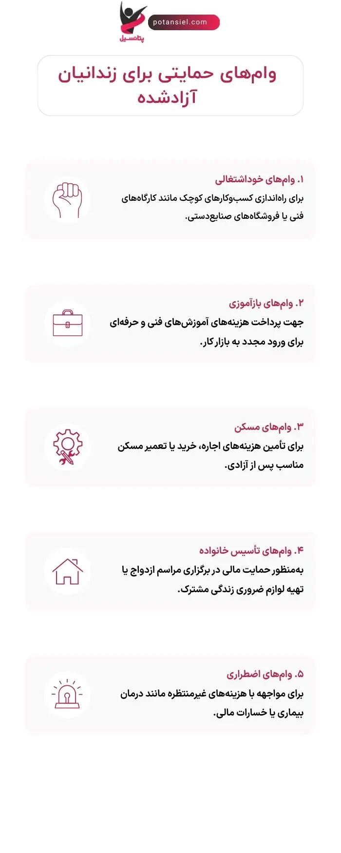 وامهای حمایتی برای زندانیان آزادشده