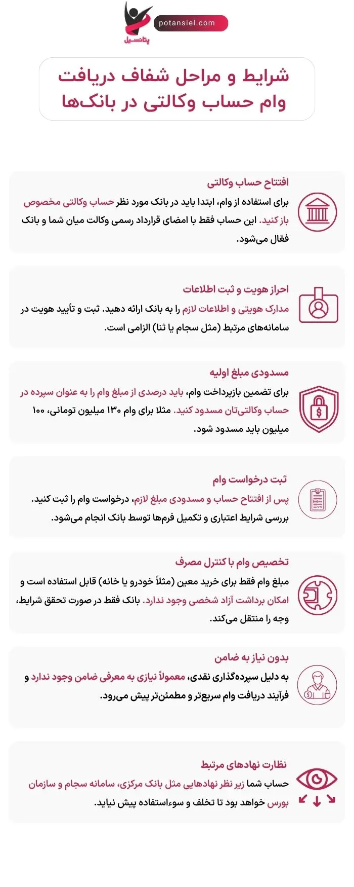 دریافت وام حساب وکالتی در بانکها