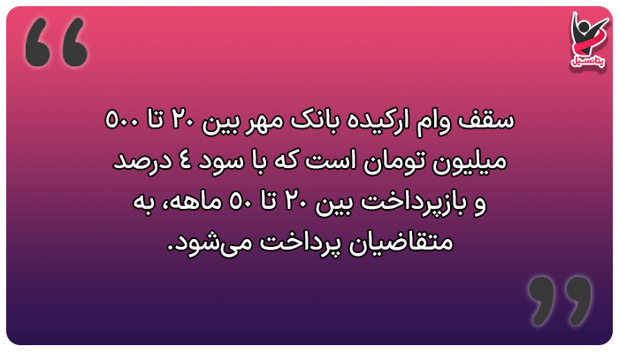 وام دو برابر سپرده ارکیده بانک مهر ایران