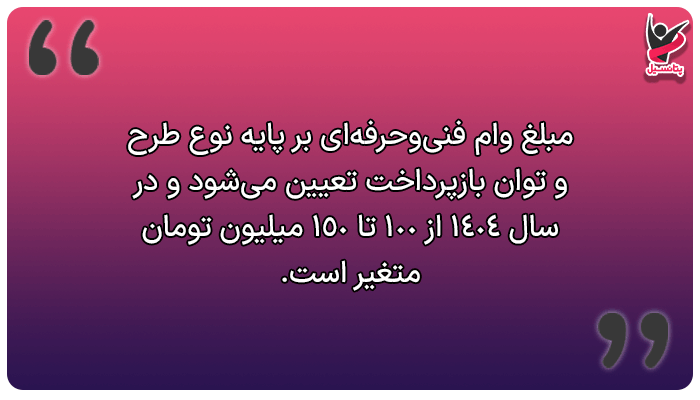 مبلغ وام فنی حرفهای چقدر است و چگونه محاسبه میشود؟