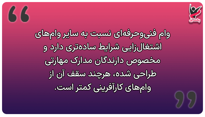 تفاوت وام مهارتی با سایر وامهای اشتغالزایی و کارآفرینی