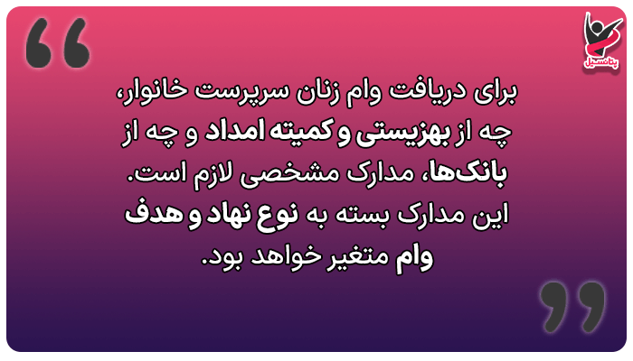 مدارک مورد نیاز جهت دریافت وام