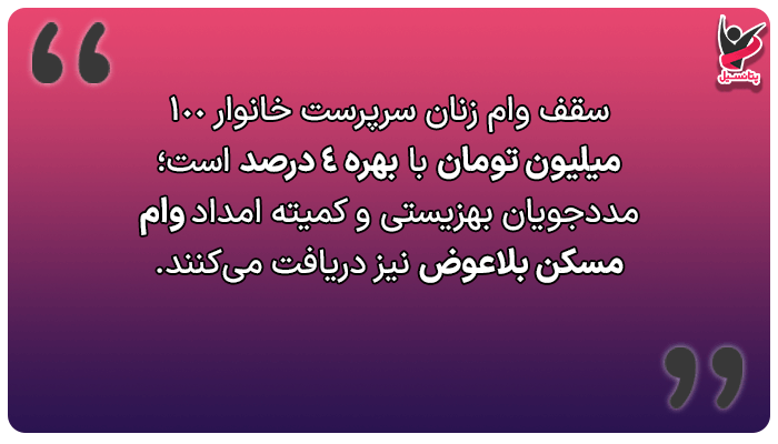 100 میلیون تومان با بهره 4%