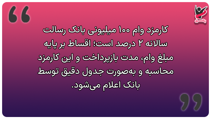 نحوه محاسبه کارمزد و اقساط وام ۱۰۰ میلیونی رسالت
