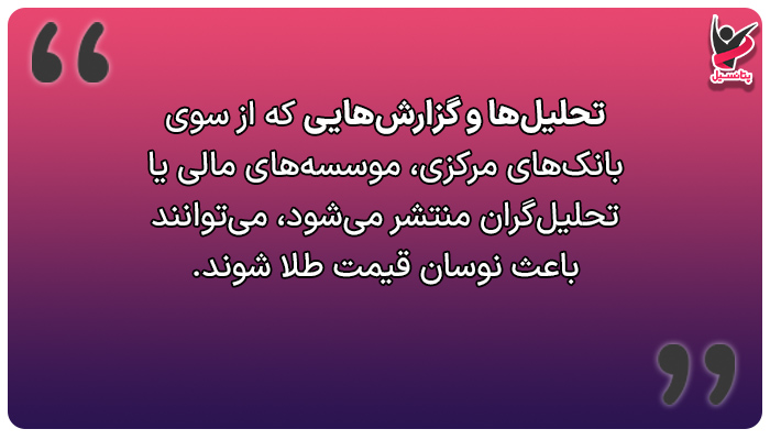 پیشبینی اوضاع اقتصادی