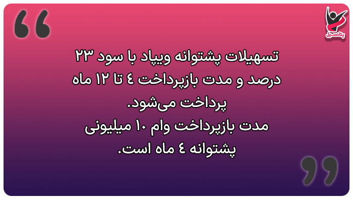 وام 10 میلیونی طرح پشتوانه ویپاد