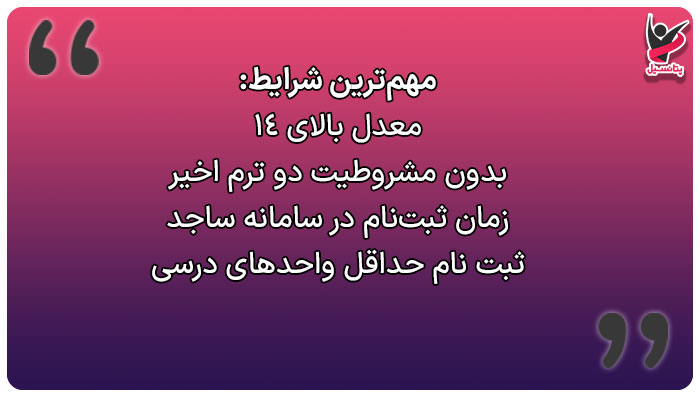 شرایط دریافت وام دانشجویی