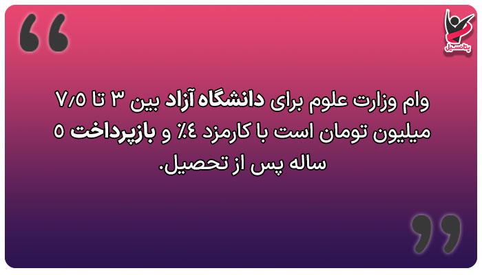 مبلغ وام دانشگاه آزاد وزارت علوم