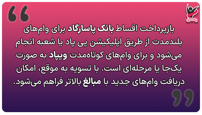 نحوه بازپرداخت اقساط و تسهیلات بانک پاسارگاد