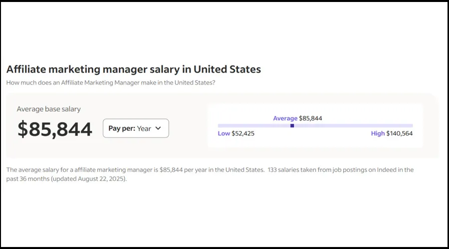 همکاری در فروش با اینستاگرام