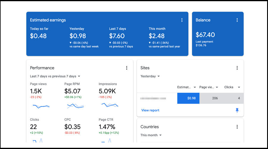 نقد کردن درآمد یوتیوب و گوگل ادسنس