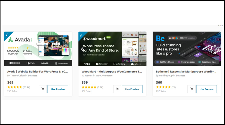 کسب درآمد اینترنتی از سایتهای خارجی با فروش محصول