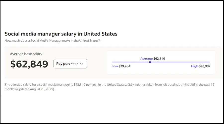 میزان درآمد مدیریت پیج اینستاگرام