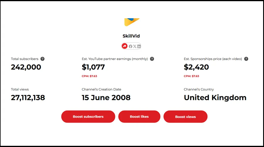 کانال فارسی زبان اسکیل وید که در ماه در حدود 2500 دلار درآمد دارد.