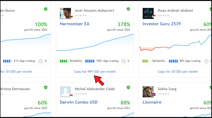 کسب درآمد از فارکس با کپی تریدینگ