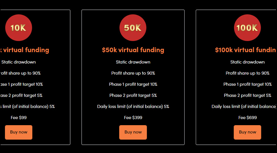 پراپ تریدینگ چیست؟