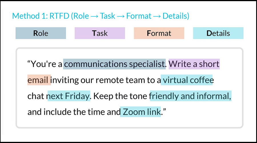 درآمد دلاری با مهندسی پرامپت