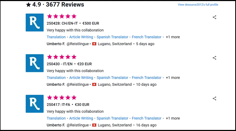 یک فریلنسر مترجم و درآمد دلاری