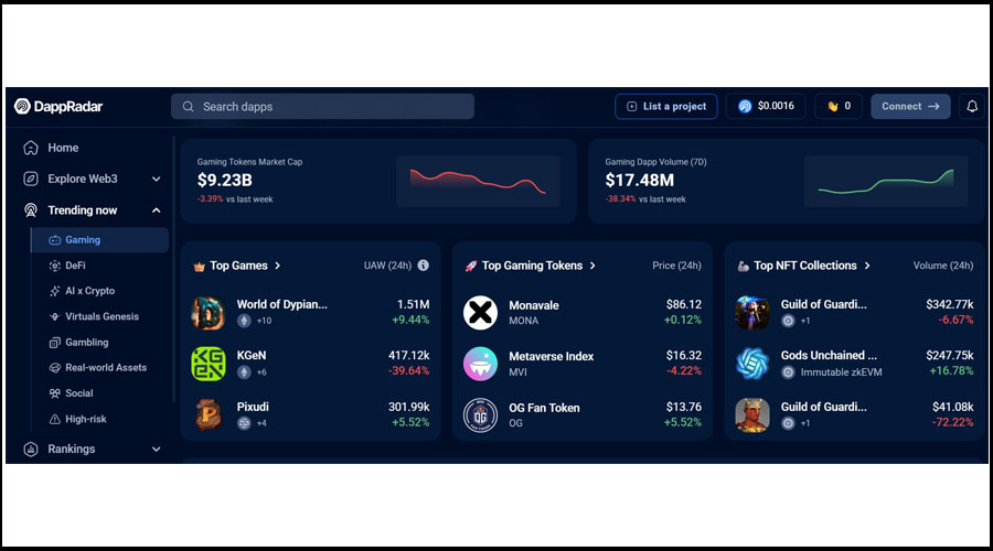 بازی‌های کرپیتویی