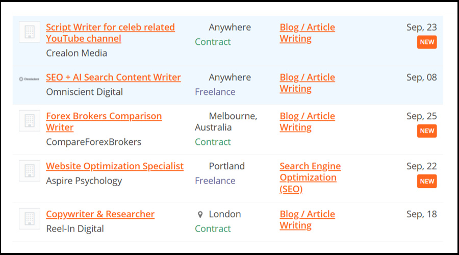 گرفتن پروژه از سایت ProBlogger Jobs