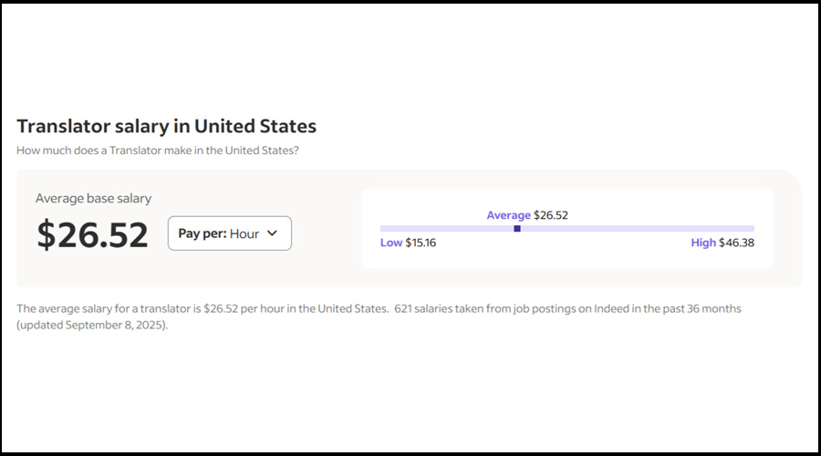 میزان درآمد دلاری از گوگل ترنسلیت